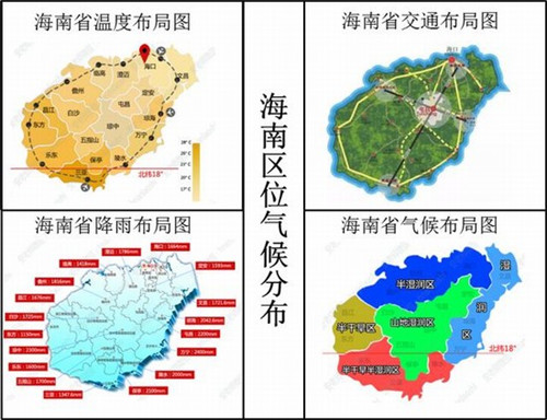 《海口南北农产品物流新城购房指南正确的付款方式与生纸潜力全解析！》